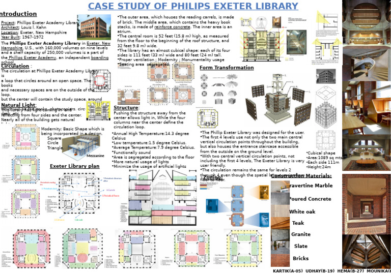 Phillips Exeter Academy Library Design | PDF