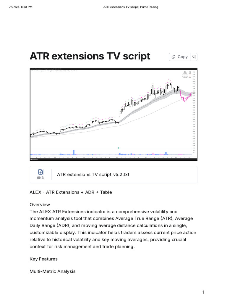 ATR Extensions TV Script - PrimeTrading | PDF | Moving Average | Day Trading