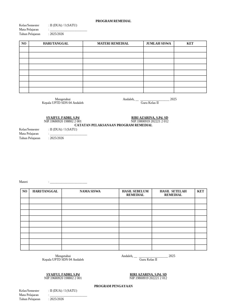 Contoh Program Remedial SD Kelas II | PDF