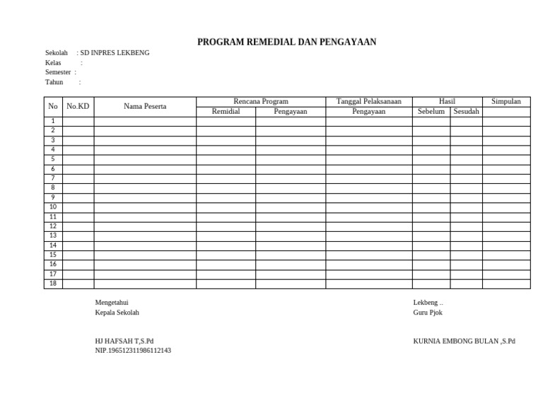 Contoh Program Remedial SD Kelas 6 | PDF