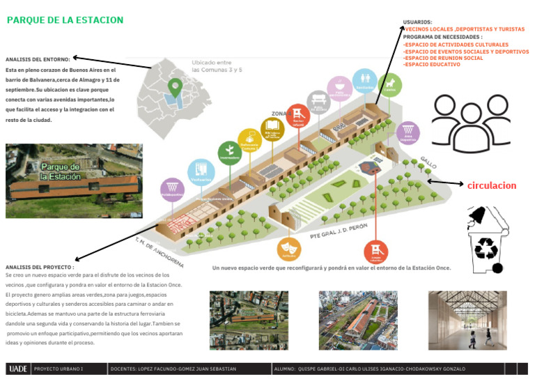 Parque de la Estación: Nuevo Espacio Verde | PDF