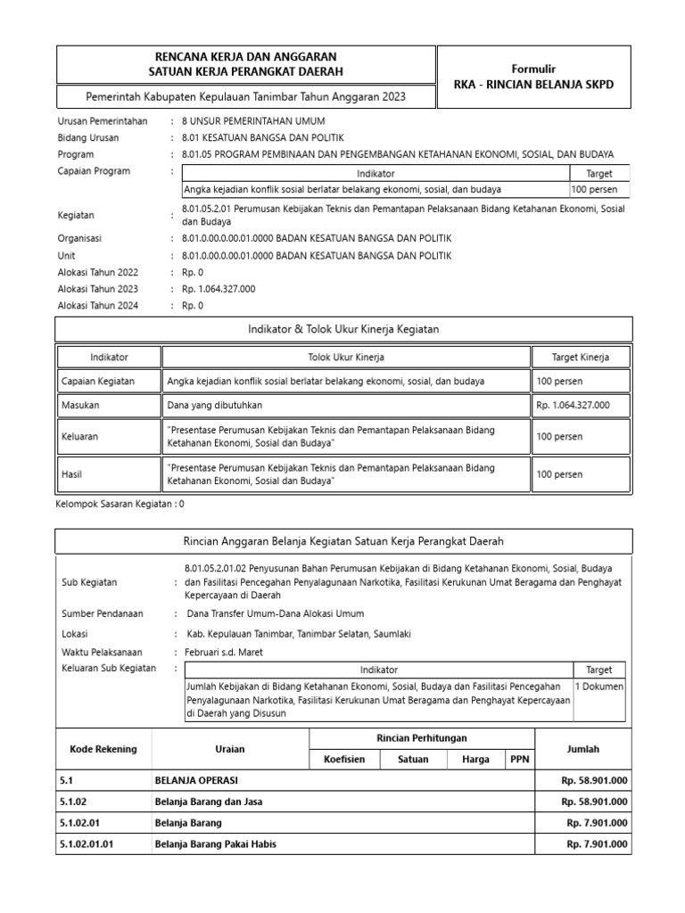 RKA Anggaran SKPD 2023 Tanimbar | PDF