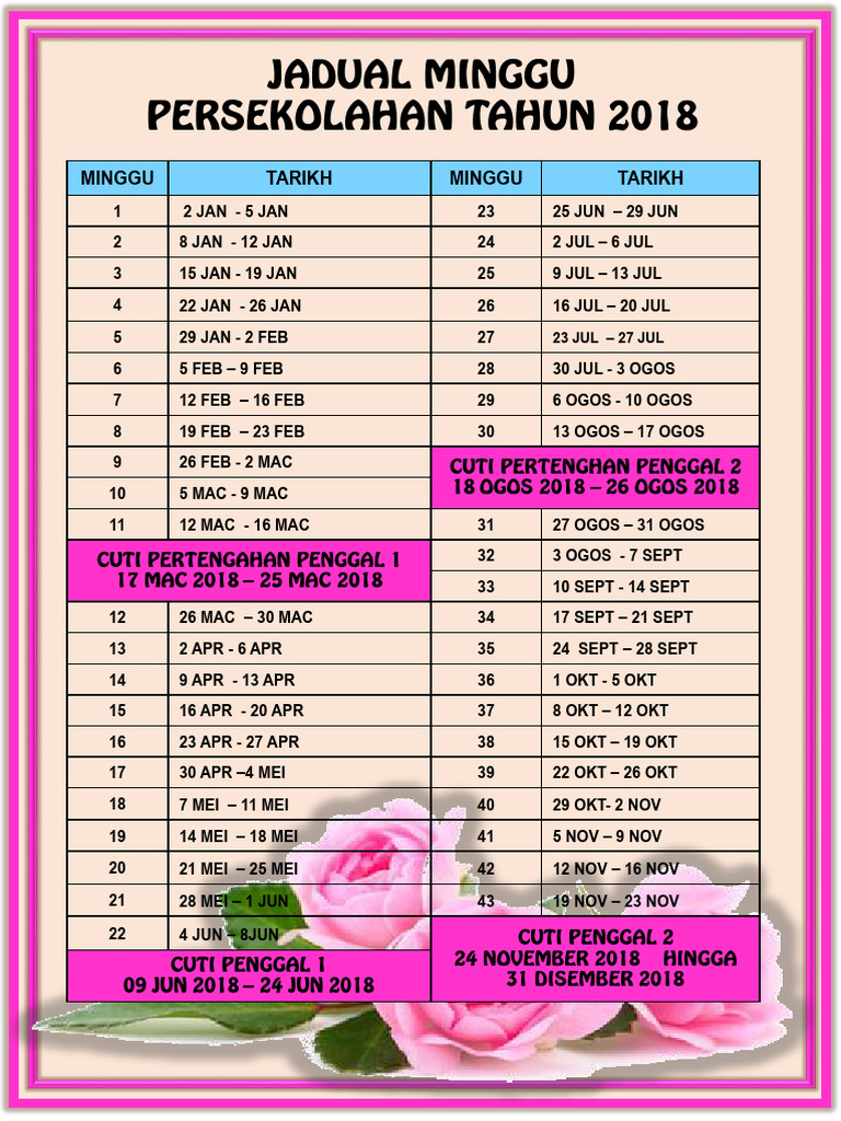 Bahan Fail RPH 2 | PDF