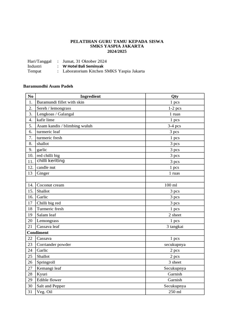 MENU Baramundi Asam Padeh CHEF ARIF | PDF | Foods | Cuisine