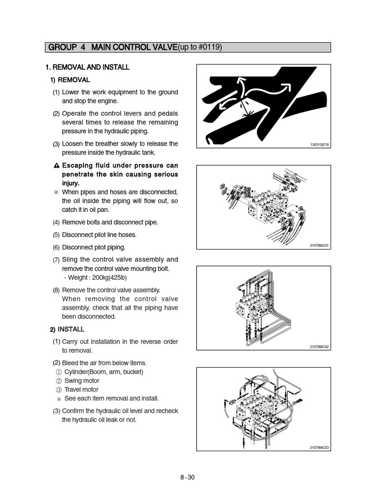 Hydraulic Control Valve Removal Guide | PDF | Valve | Plumbing