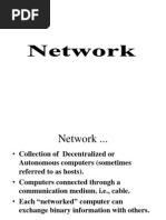 Networking by Kamalakar Dandu