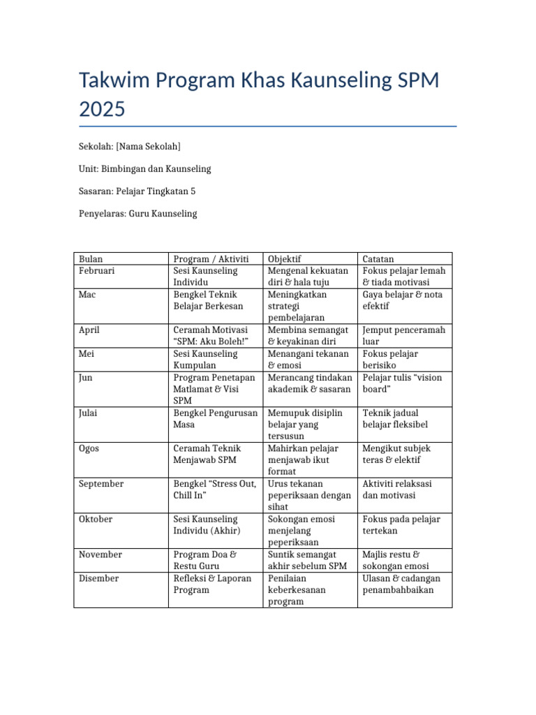 Takwim Kaunseling SPM 2025 | PDF