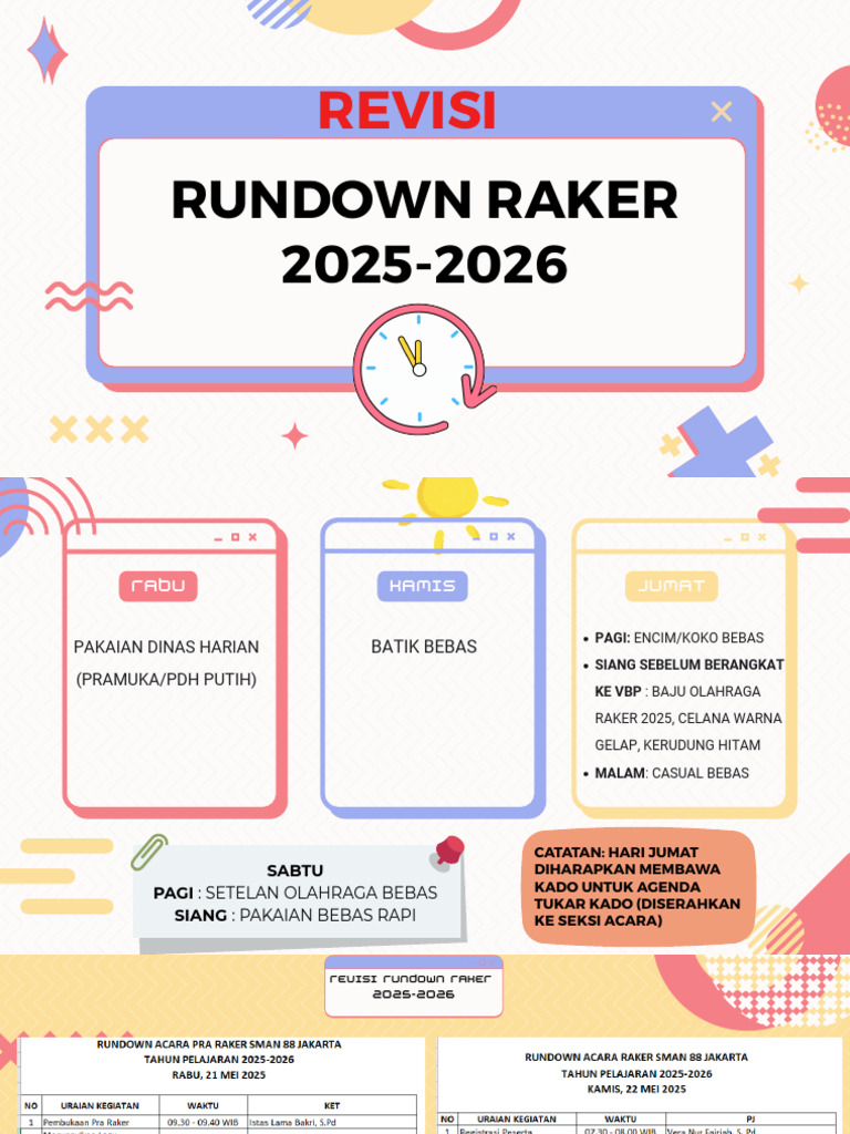 Rundown Raker 2025-2026 Revisi | PDF