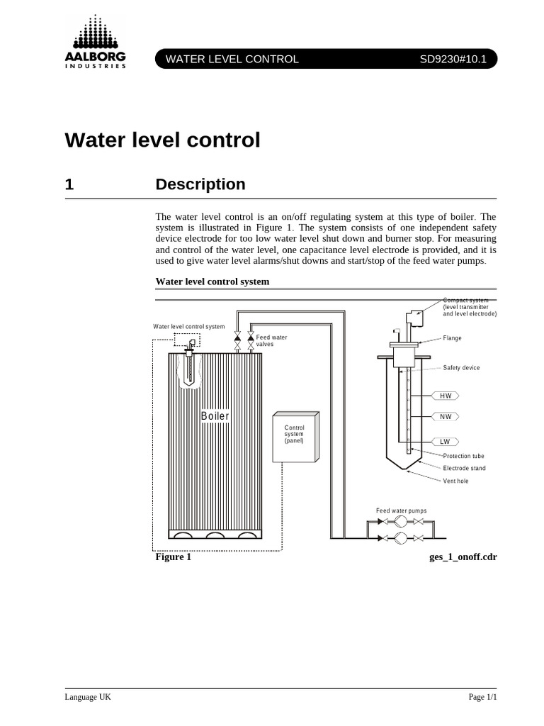 Water Level Control System Overview | PDF