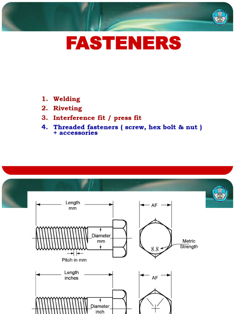 Fasteners: Types and Identification Guide | PDF