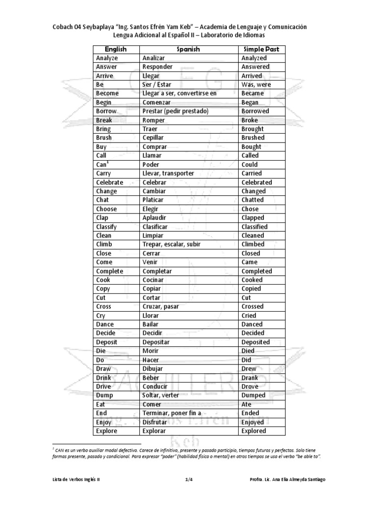 Tablas Verbos En Ingles Tabla de Verbos en Pasado Simple | PDF | Gramática | Tipología Lingüística