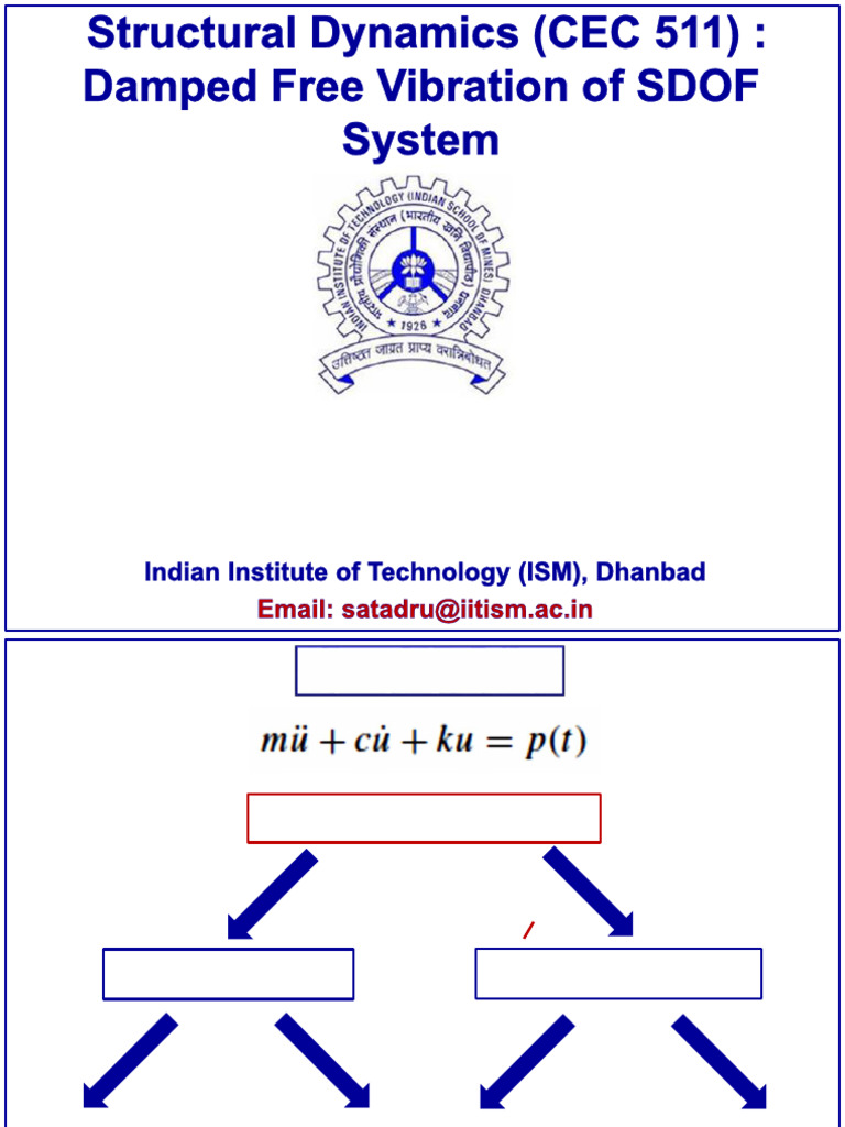 Damped Free Vibration in SDOF Systems | PDF | Damping | Oscillation