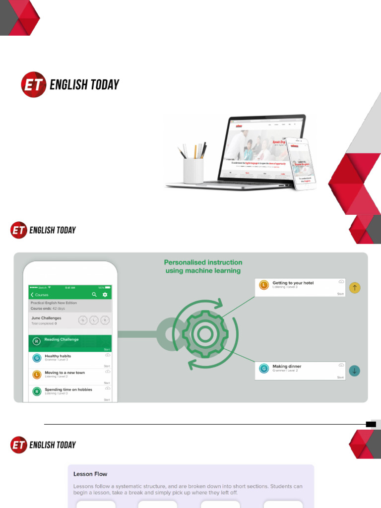 (Tutorial) Getting Started With Your Independent Learning App | PDF ...