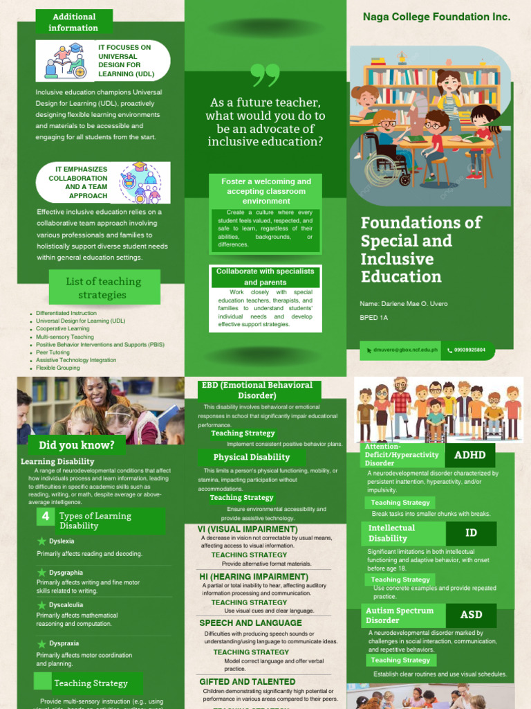 Prof Ed 2b - Brochure - Uvero (Bped 1a) | PDF | Inclusion (Education ...