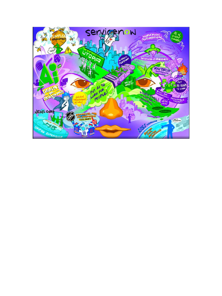 Servicenow AI Illustration | PDF