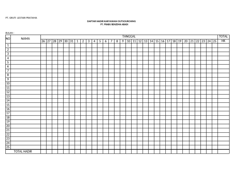 ABSEN1 | PDF