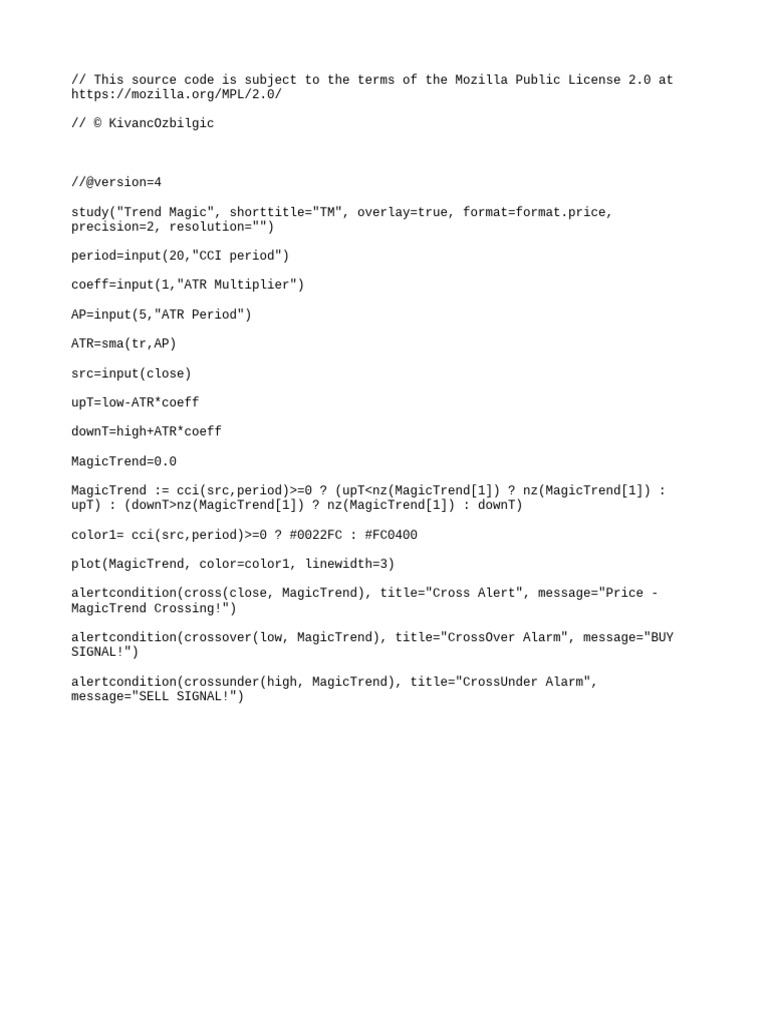 Trend Magic Indicator Script | PDF