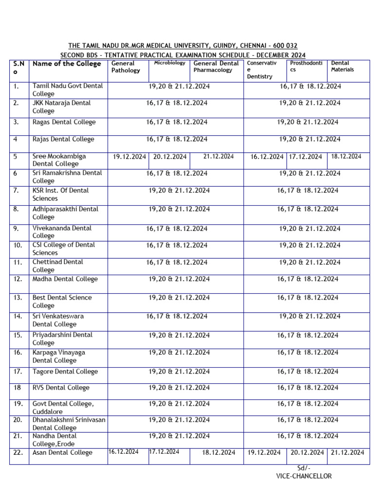 Second BDS Exam Schedule December 2024 | PDF