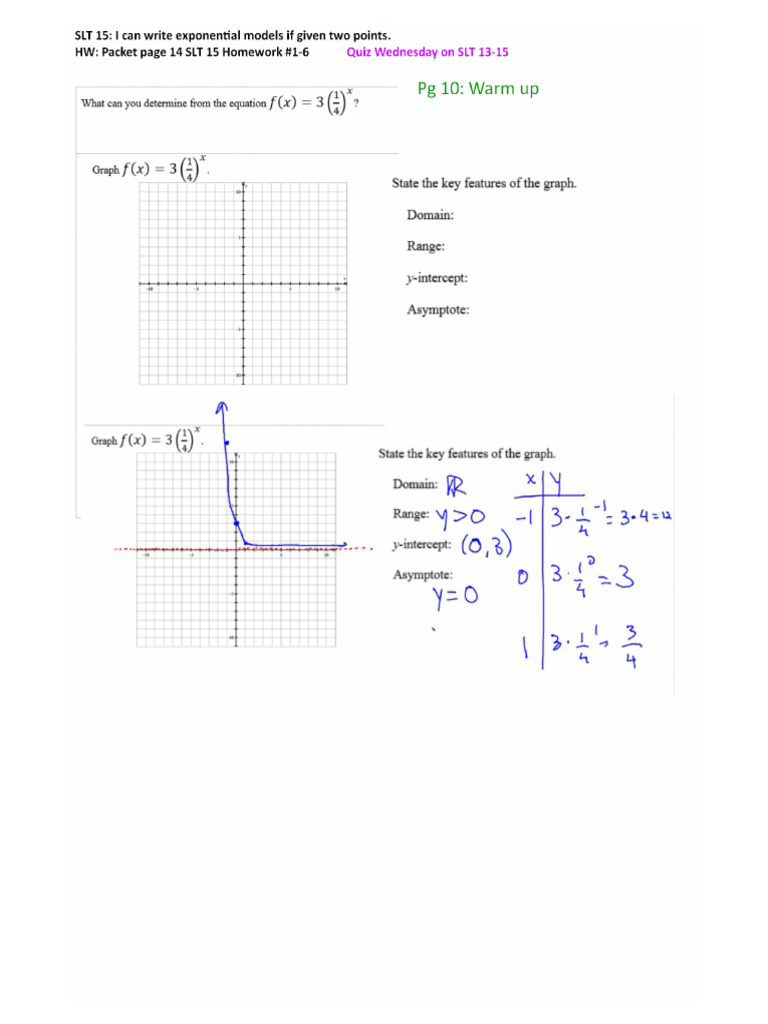 10.07 Day 20 SLT 15 Write Equation Given Two Points | PDF
