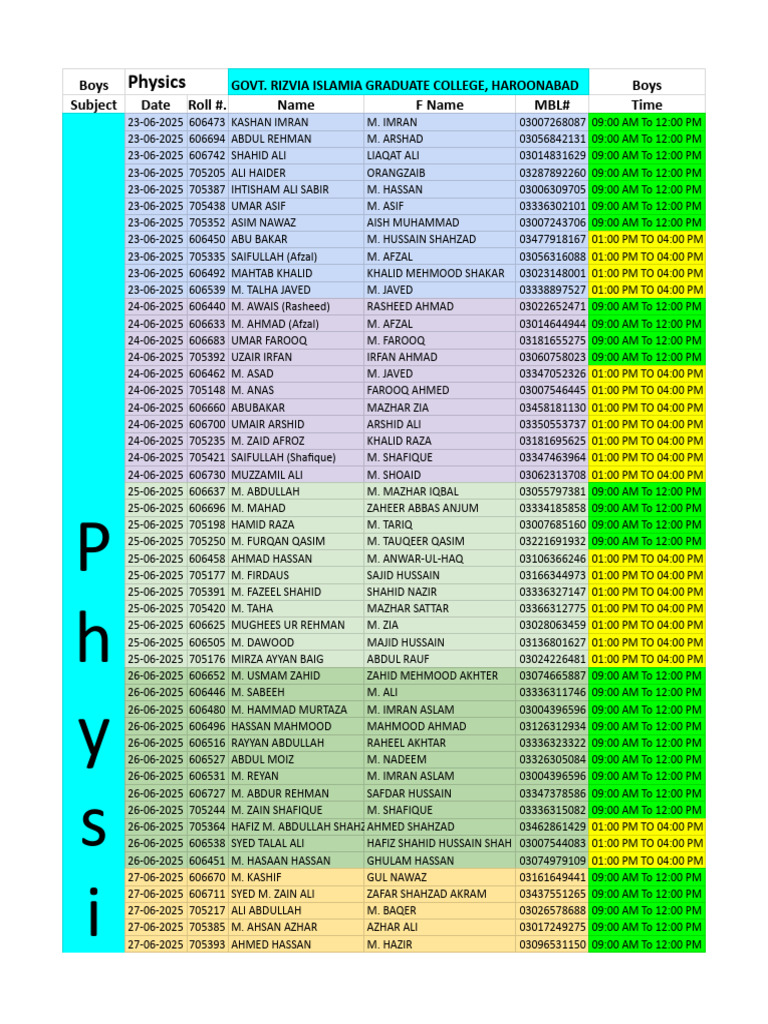 Physics Exam Schedule for Boys 2025 | PDF | Pakistan