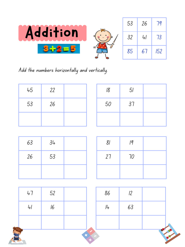 Basic Addition of Numbers Worksheet | PDF