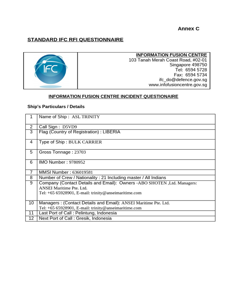 ASL Trinity Incident Report | PDF | Ships | Piracy