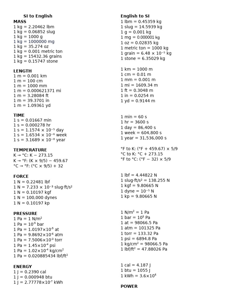 SI to English Unit Conversions Guide | PDF