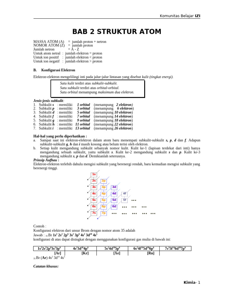 Elektron dalam Subkulit Atom dan Kuantum | PDF