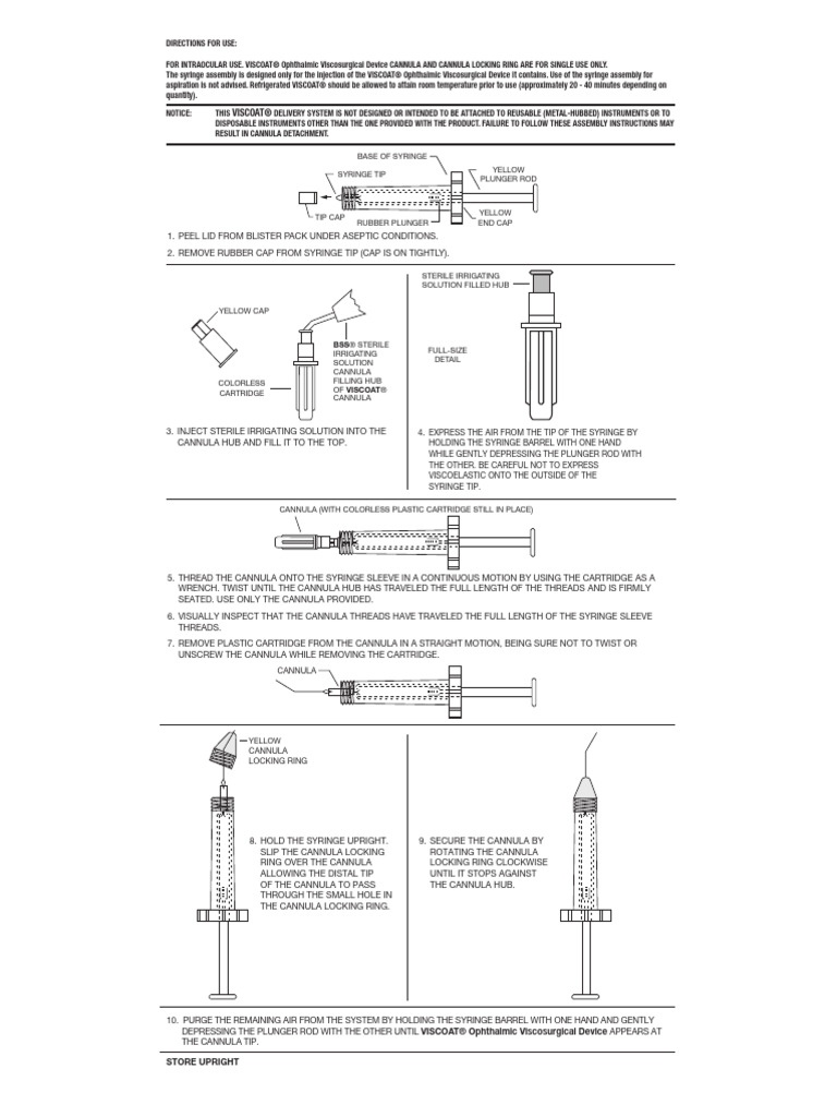 DUOVISC® Viscoelastic System Overview | PDF | Syringe | Human Eye