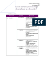 Cómo Influye La Ciencia y La Tecnología Sobre El Desarrollo de La Educación