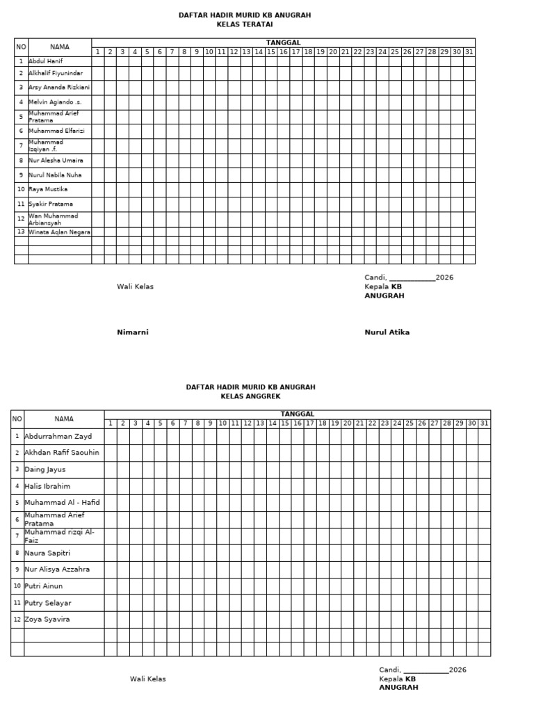 Absen | PDF