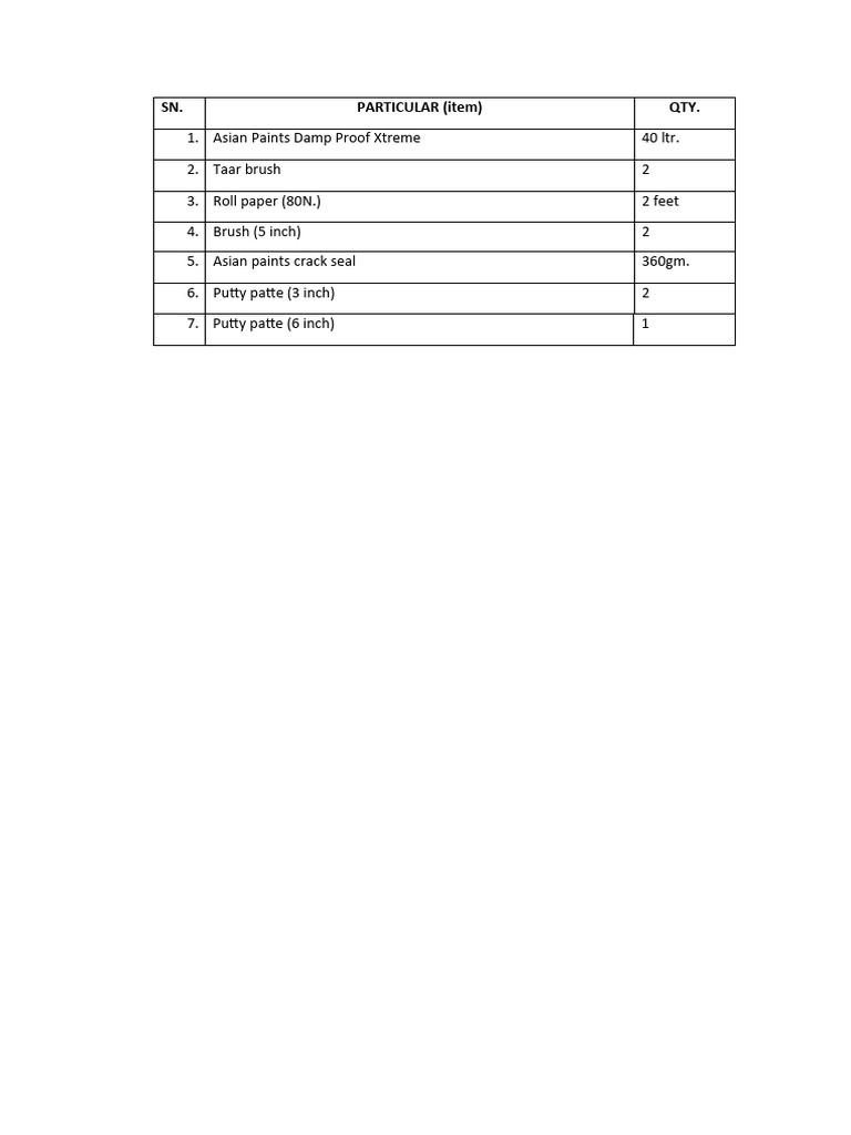 Asian Paints Supplies Inventory List | PDF