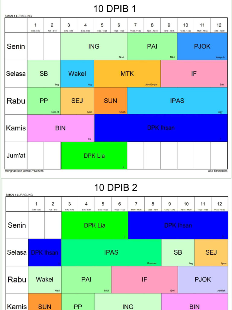 FULL DPIB 21 Juli 2025 | PDF