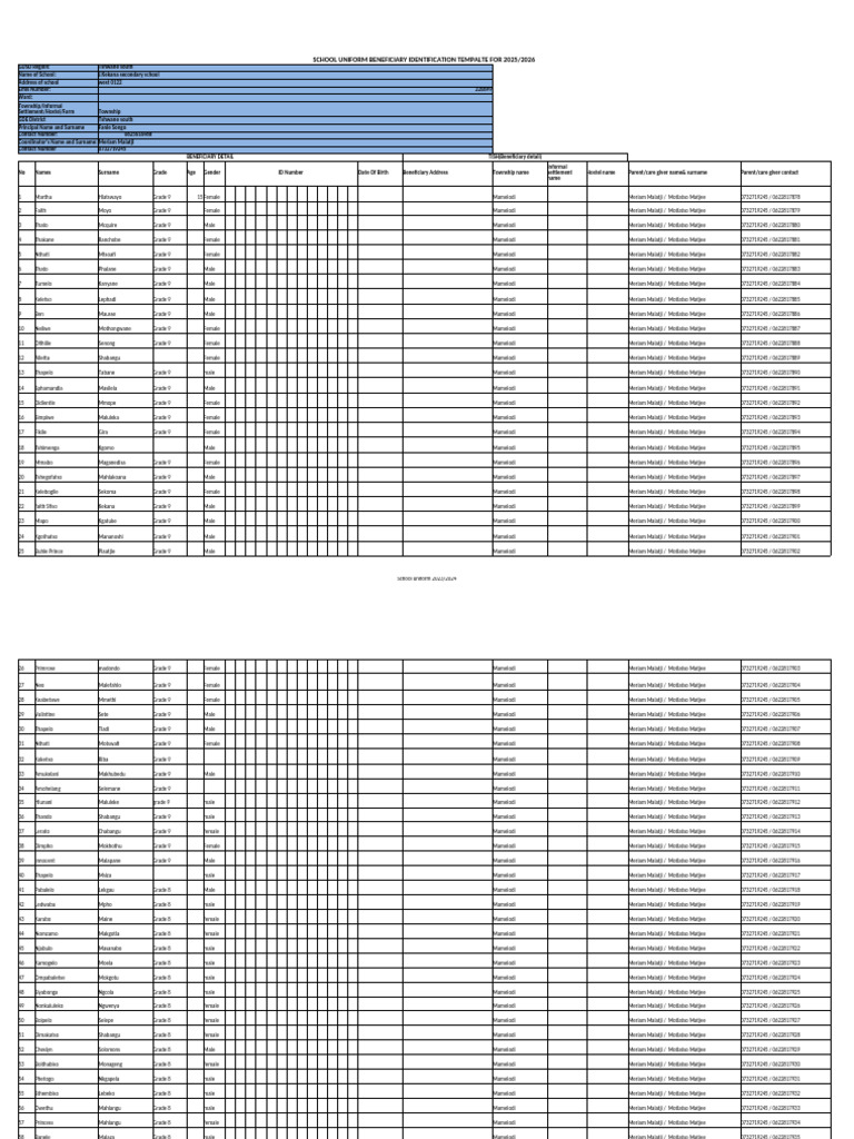 J Kekana High School Uniform Template | PDF