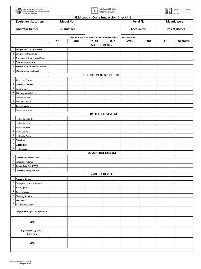24 .Skid Loader Daily Inspection Checklist | PDF