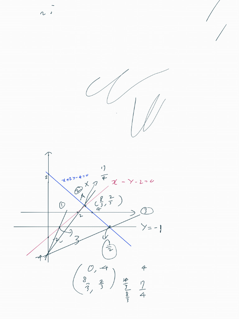 Notes 250728 160431 | PDF