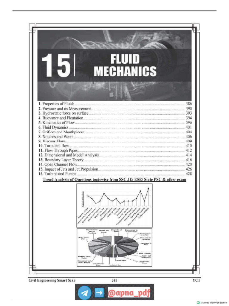 Fluid Mechanics | PDF