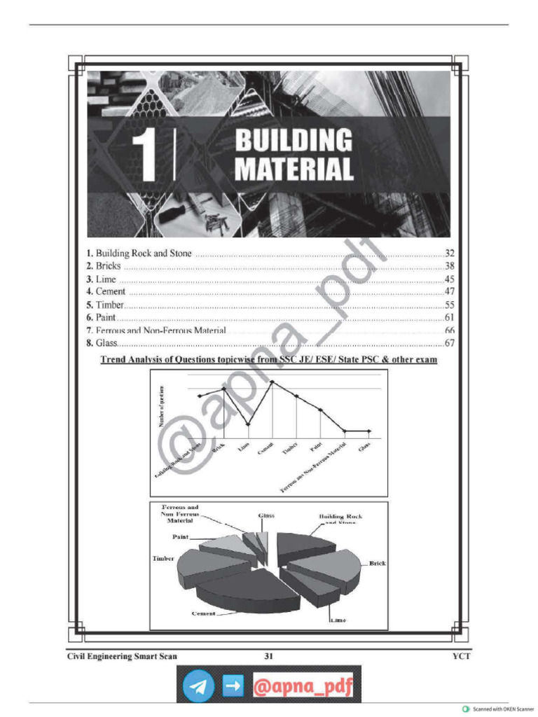 Building Materials | PDF
