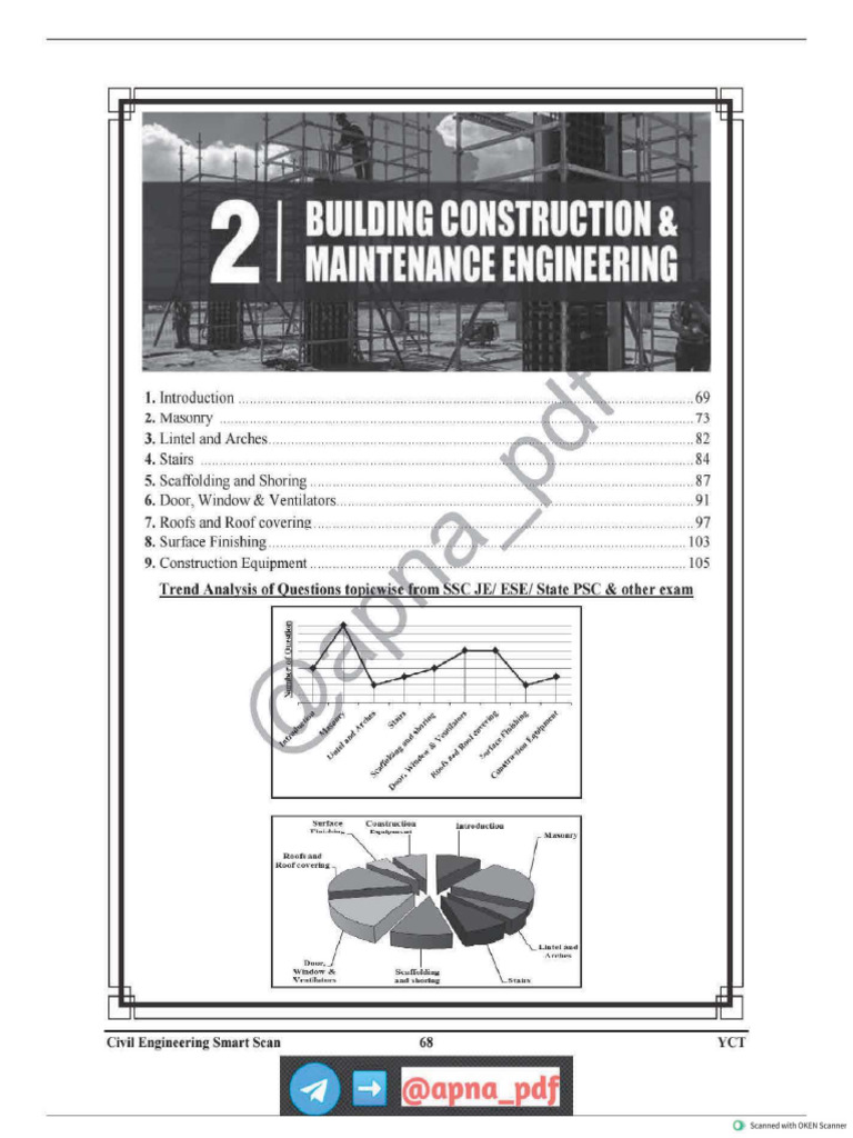 Building Construction and Maintainance Engg | PDF