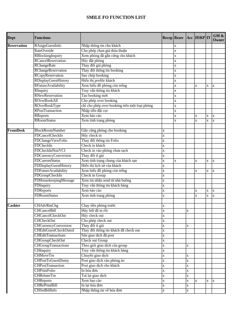 Function List On SMILE FO | PDF