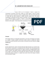 Atomic Absorption Spectros