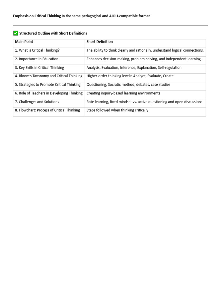 Enhancing Critical Thinking in Education | PDF | Critical Thinking ...