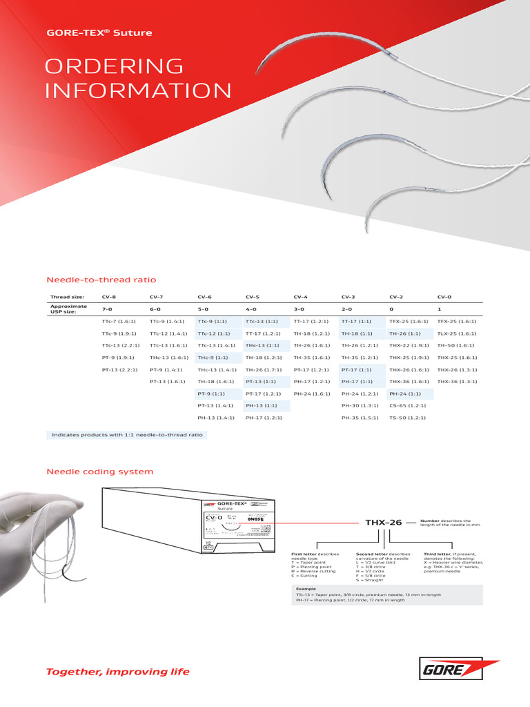 GORE-TEX® Suture Ordering Guide | PDF | Surgical Suture