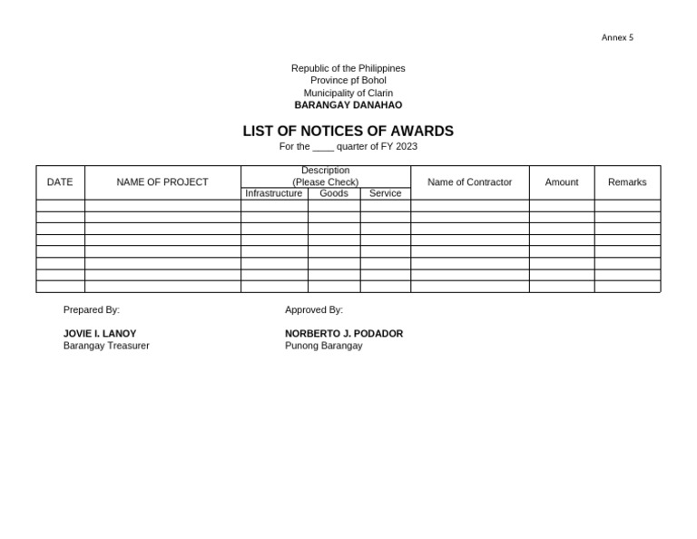 Barangay Danahao Award Notices FY 2023 | PDF