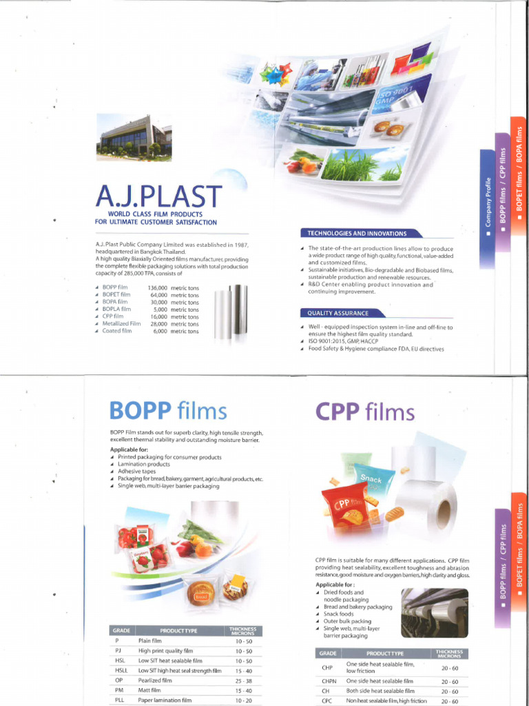 CPP 1231666@ Opp Film | PDF
