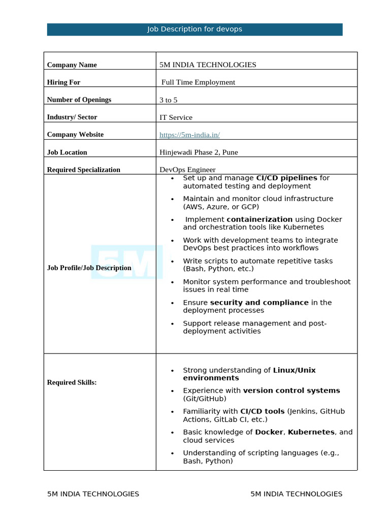 Devops Engineer JD | PDF | Software Engineering | Computing