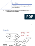 Chapter 15: CFG PDA: Theorem. Given A CFG That Generates The Language L, There Is A PDA That Accepts The Language L