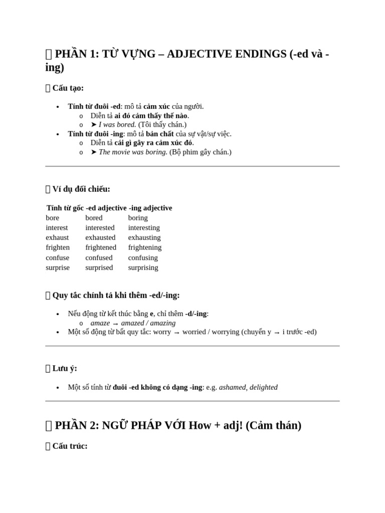 Phần 1: Từ Vựng - Adjective Endings (-Ed Và - ing) : Cấu tạo | PDF