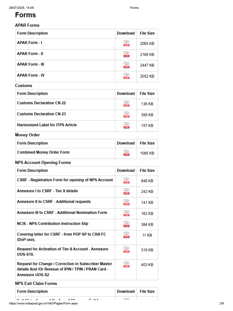 APAR Forms | PDF