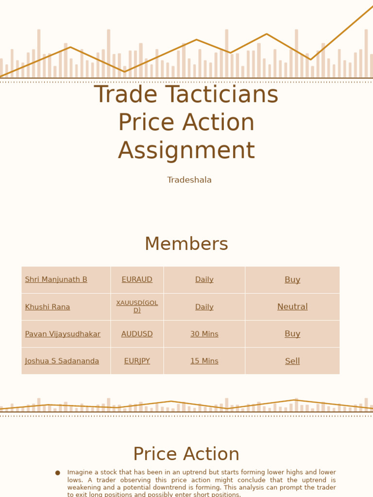 Price Action Trading Insights and Analysis | PDF | Market Trend | Economics